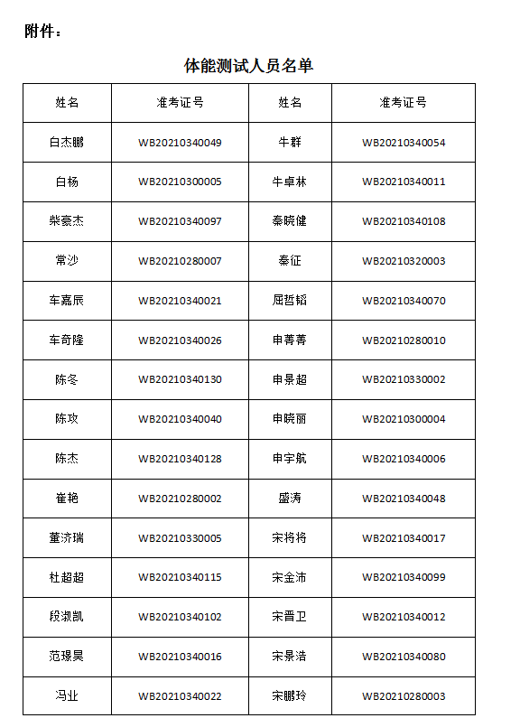 1637056352891167.png image.png