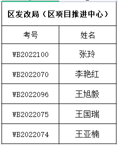 1647853889785192.png image.png