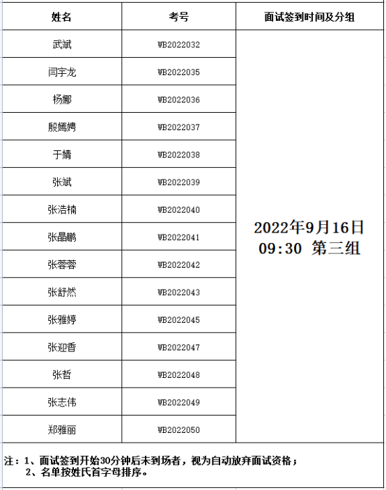 1663231533369694.png image.png