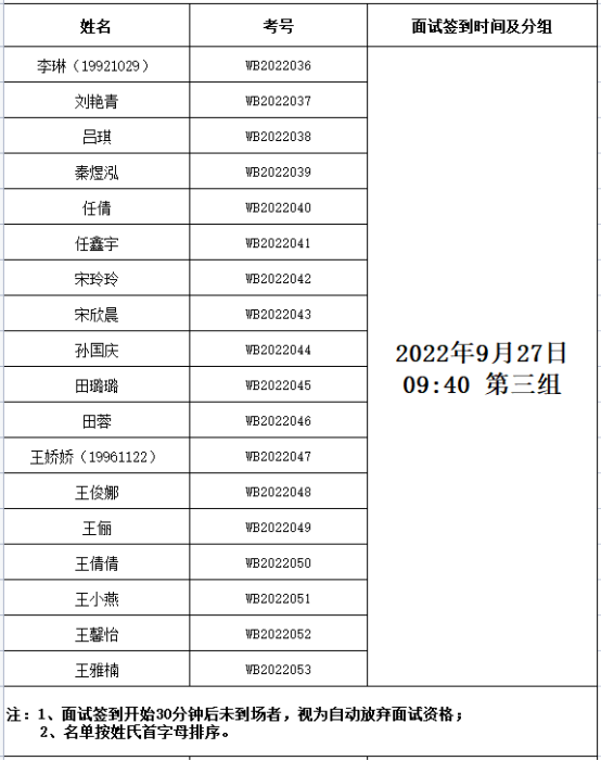 1664168245909013.png image.png