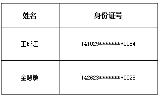 1766625745830070.png image.png